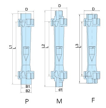 Z-5615、Z-5620、Z-5625、Z-5632、Z-5650聚砜塑料管浮子流量計(jì)