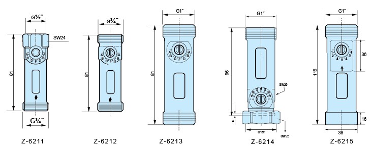 Z-6211、Z-6212、Z-6213、Z-6214、Z-6215水平流量計(jì)