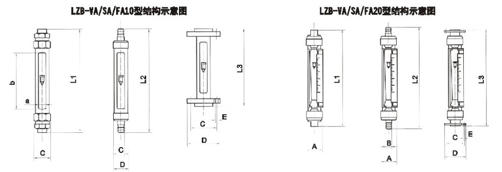 FA20S-15、FA20S-15F、FA20-25、FA20S-25F、FA20-40、FA20S-40f、fa20s-50、FA20-50F法蘭連接玻璃轉(zhuǎn)子流量計(jì)